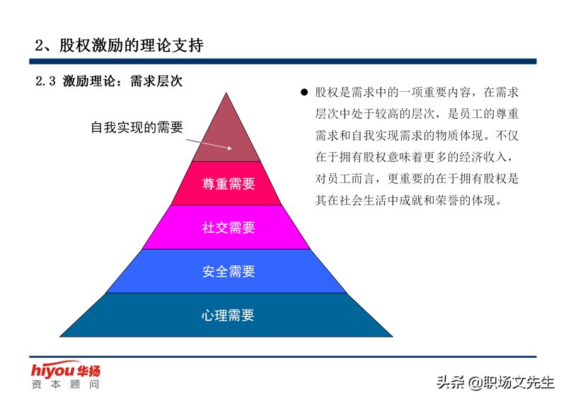 成都企业管理公司有哪些？