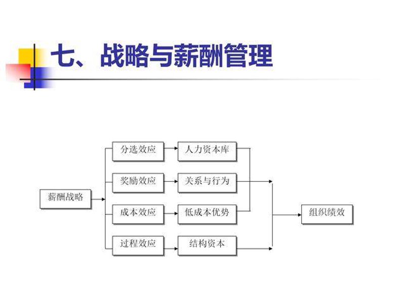 成都的企业管理公司众多，选择一家合适的合作伙伴对于企业的发展至关重要。