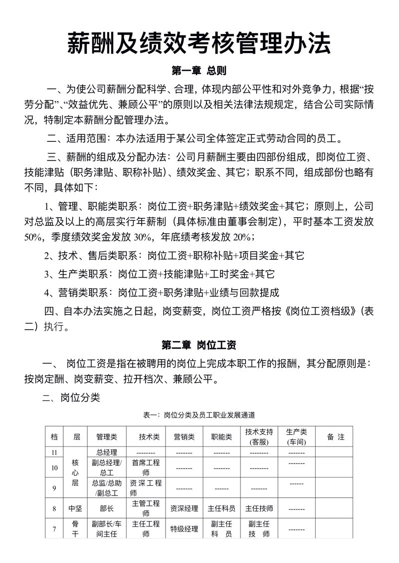 访谈记录：畅谈帅邦网络科技有限公司的战略与未来