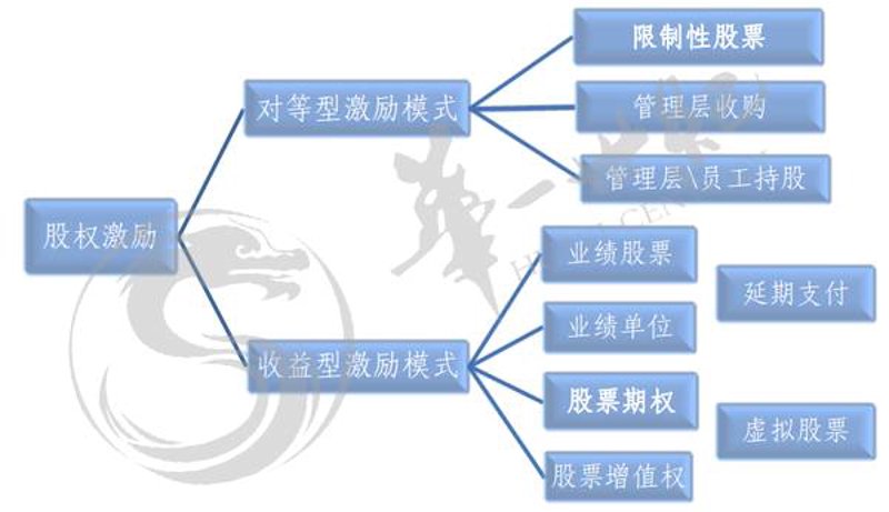 成都企业管理公司的选择，如何在众多选项中找到最适合自己的？今天我们就来深度剖析几家知名的企业管理公司，帮助您做出明智的选择。