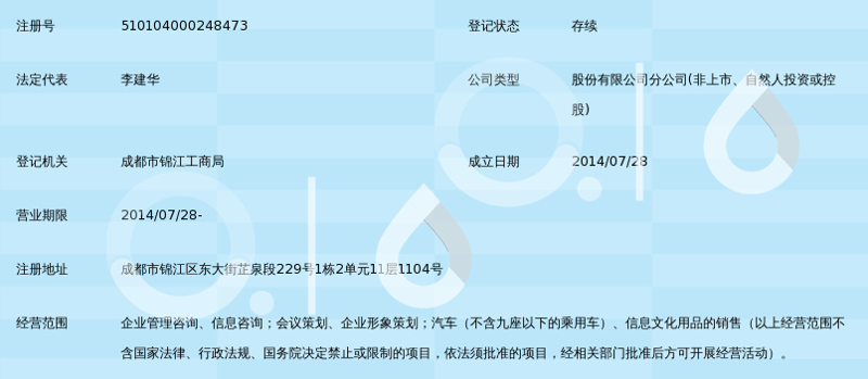 成都的企业管理公司众多，如何选择一家合适的呢？本文将从多个维度对几家知名的企业管理公司进行对比分析。