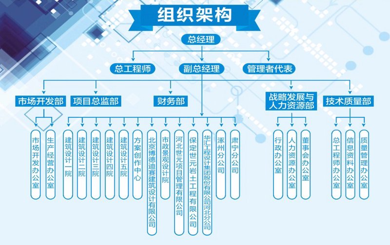 帅邦网络科技有限公司：行业趋势与未来方向