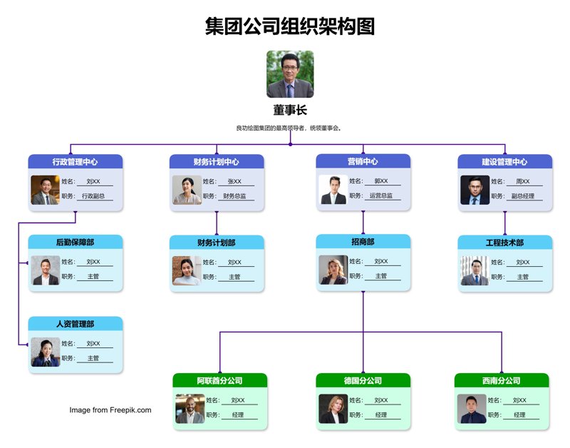 成都的企业管理公司众多,但哪些才是最值得信赖的呢?让我们通过对比分析,为您揭晓答案。