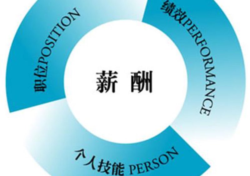 帅邦网络科技有限公司如何助力企业数字化转型